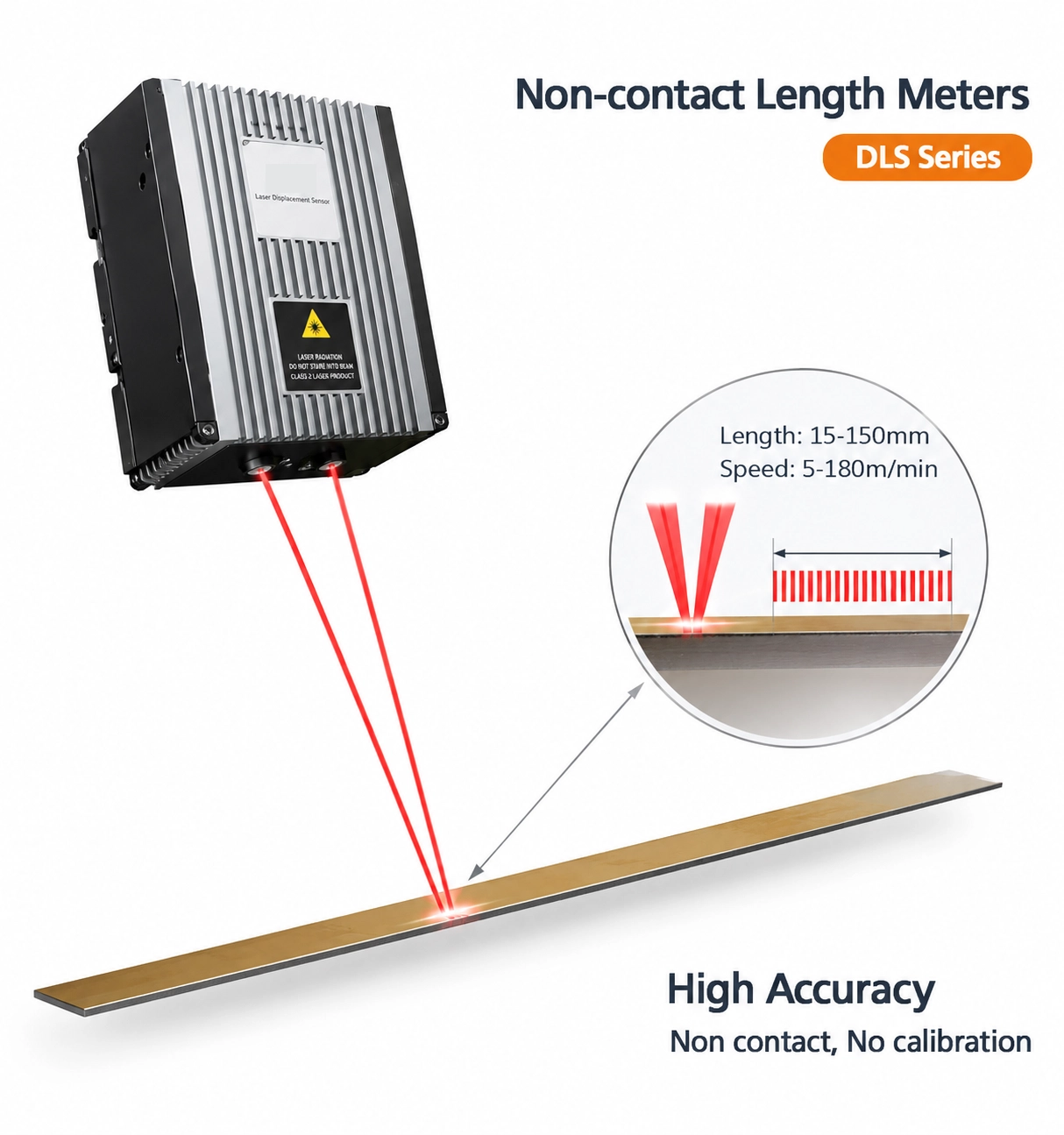 Laser Doppler Velocimeter and Length Gauge for Speed Measurement