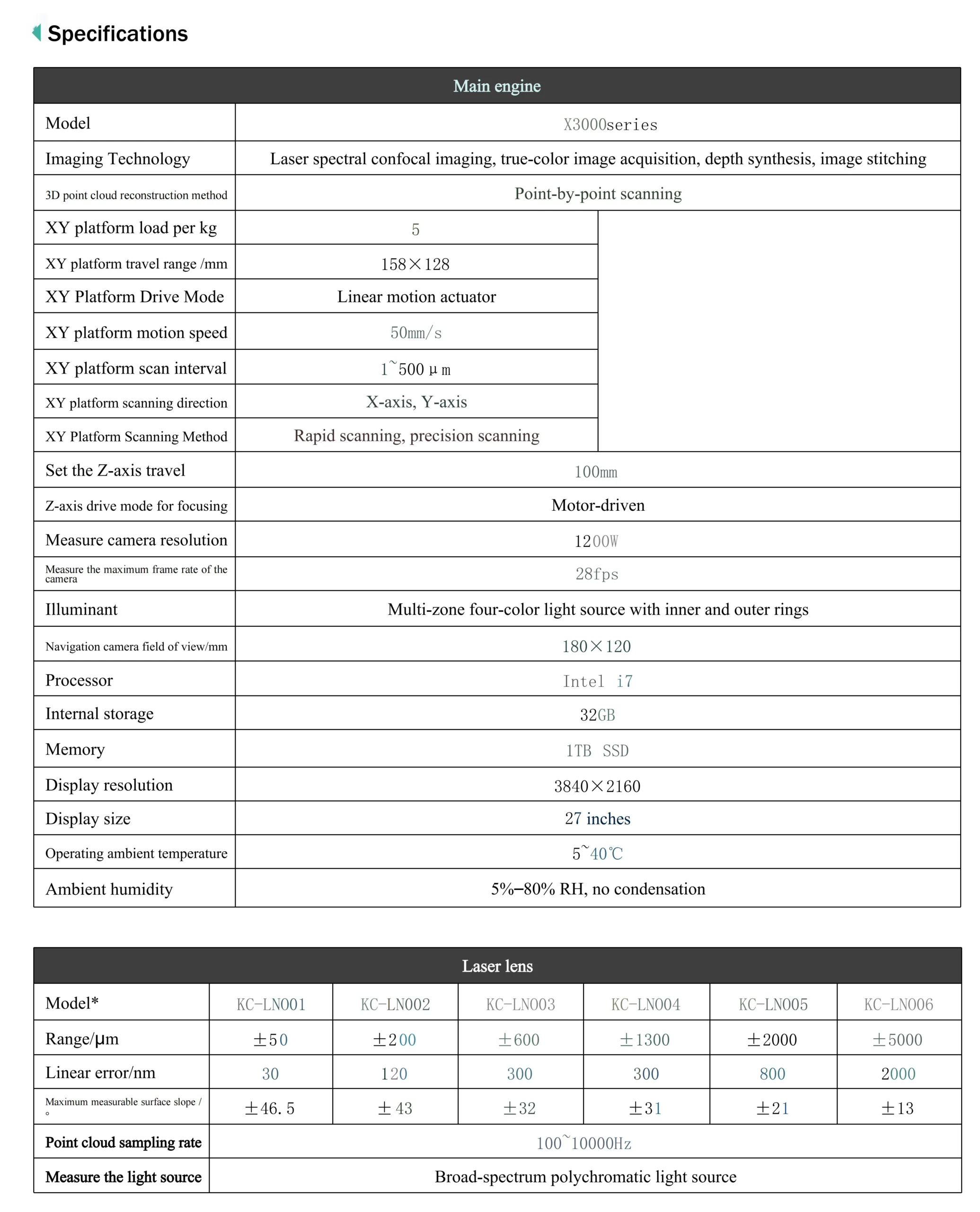 X3000 laser spectroscopic confocal microscope dimensions and specifications sheet